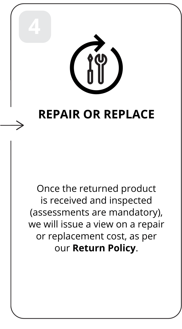 4: Repair or replace. Once the returned product is received and inspected (assessments are mandatory), we will issue a view on a repair or replacement cost, as per our Return Policy.