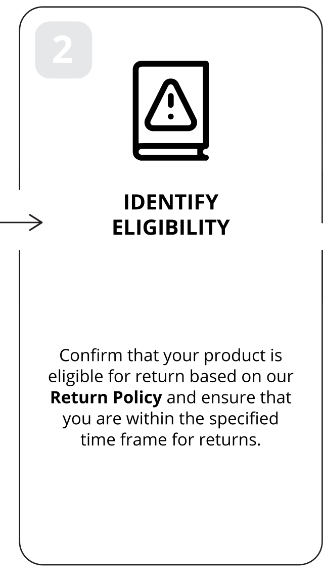 2: Identify eligibility. Confirm that your product is eligible for return based on our Return Policy and ensure that you are within the specified time frame for returns.