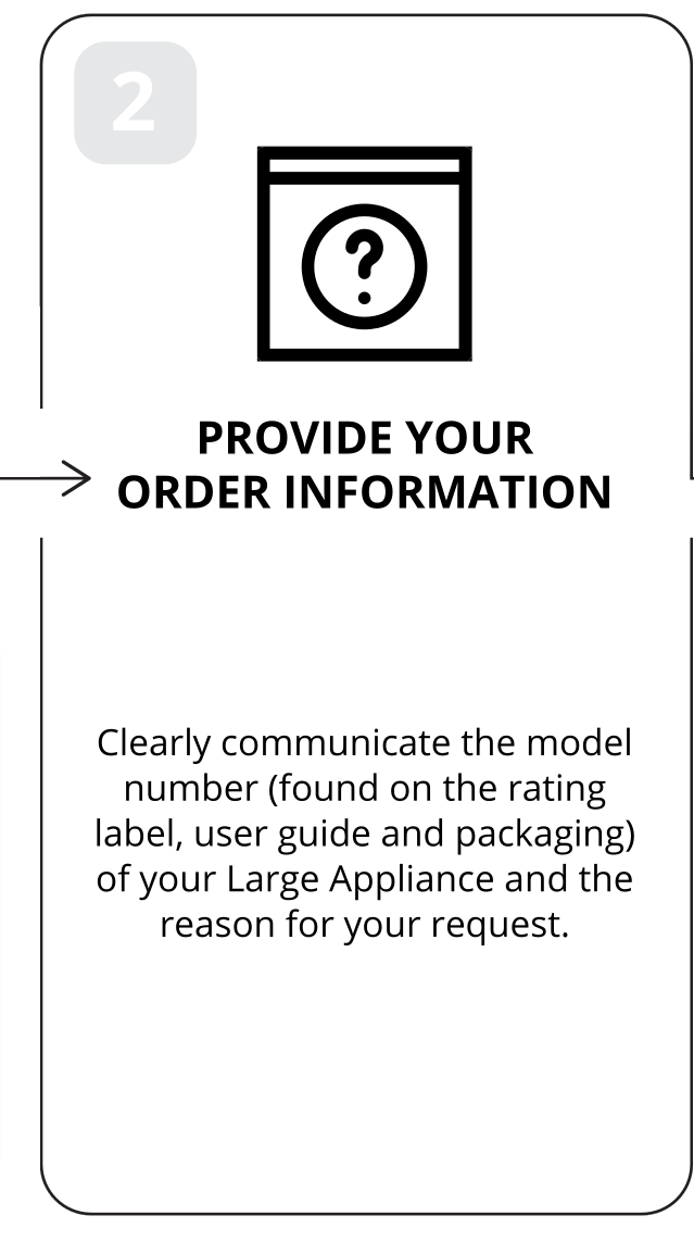 2: Provide your order information. Clearly communicate the model number (found on the rating label, user guide and packaging) of your Large Appliance and the reason for your request.