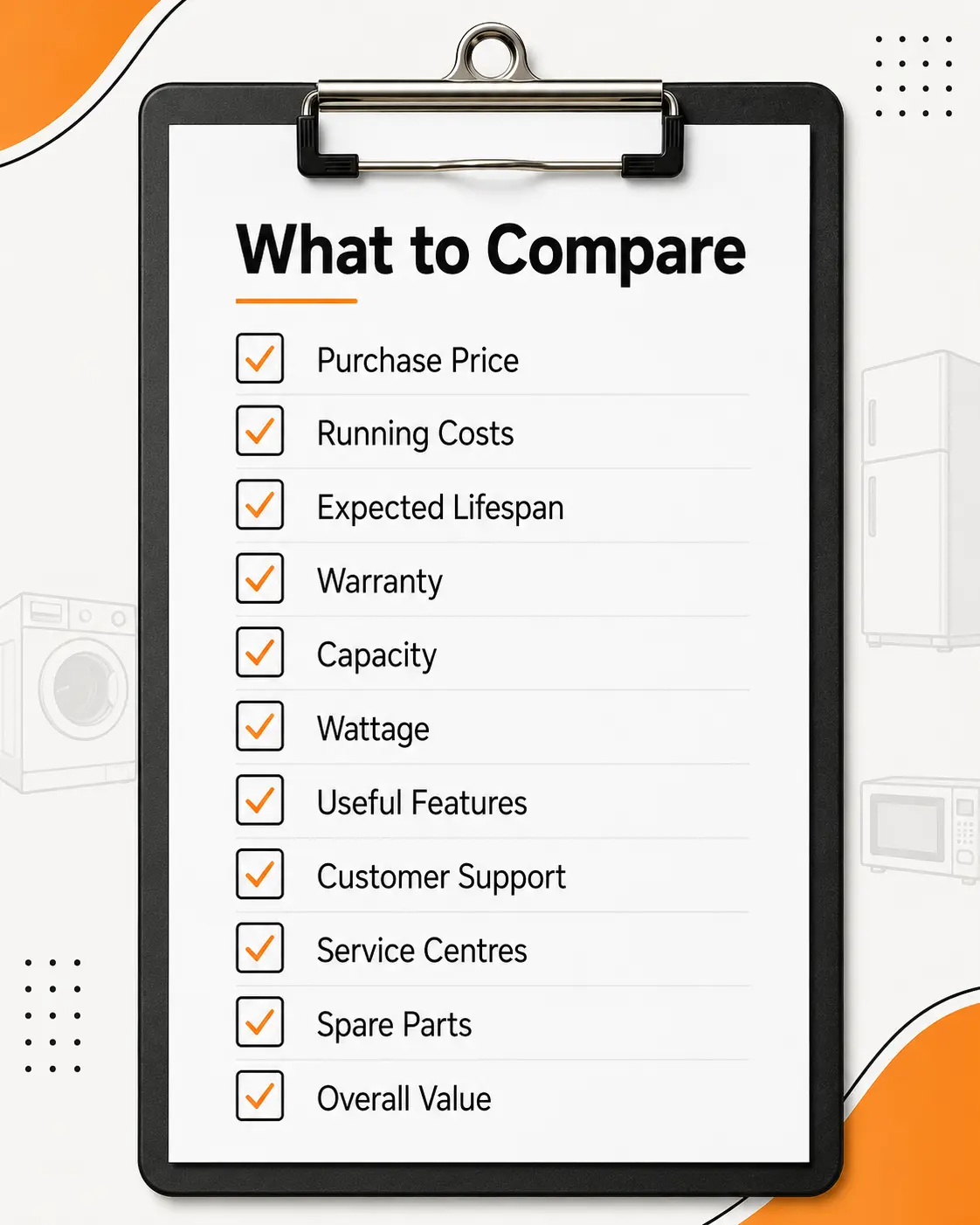 appliance comparison checklist