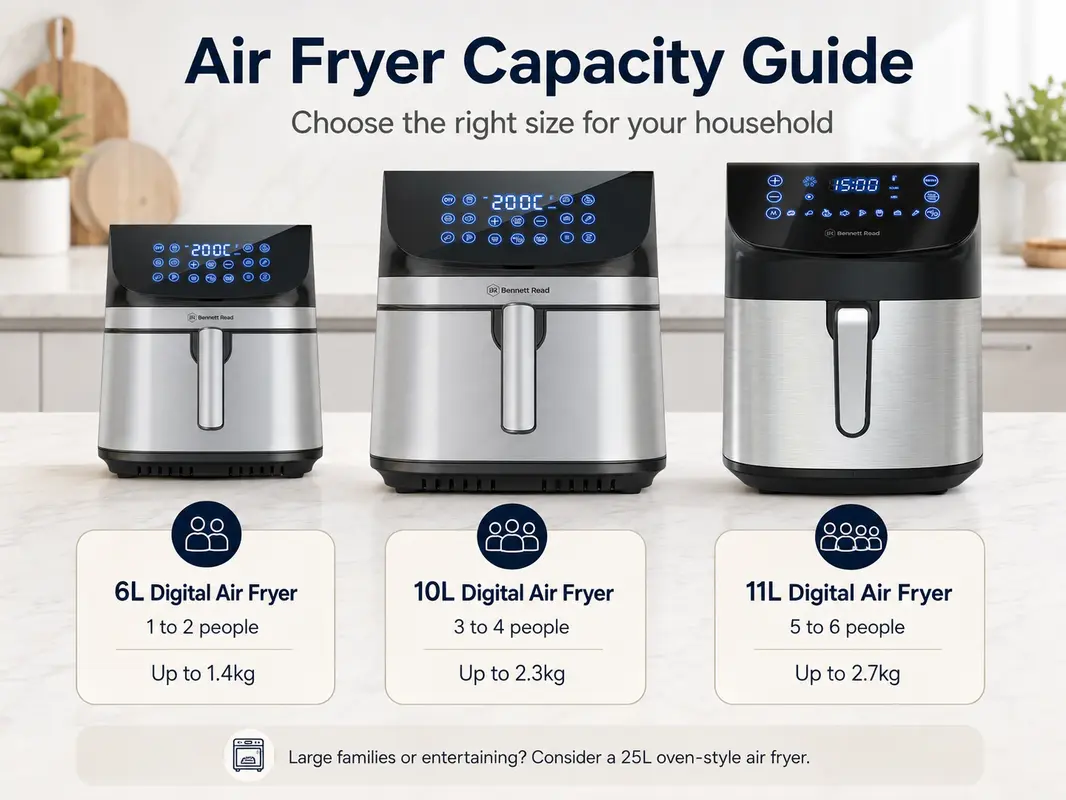 air fryer capacity